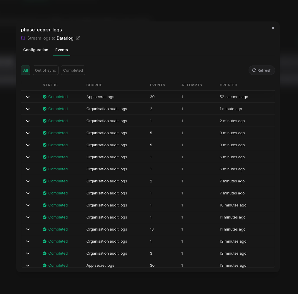 Per-delivery history for a Log Stream