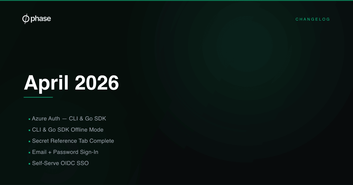 April 2026