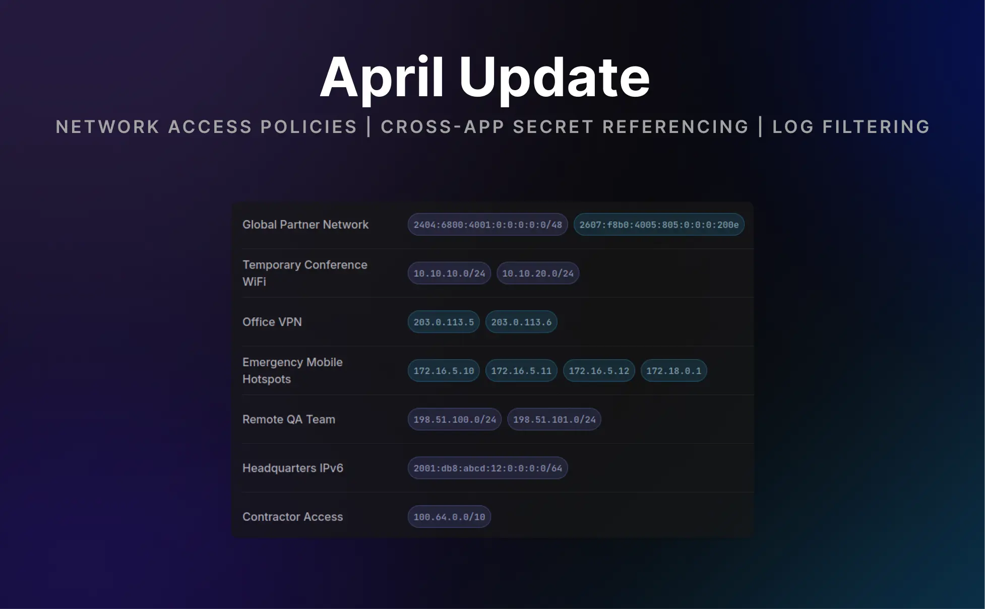 cross app referencing