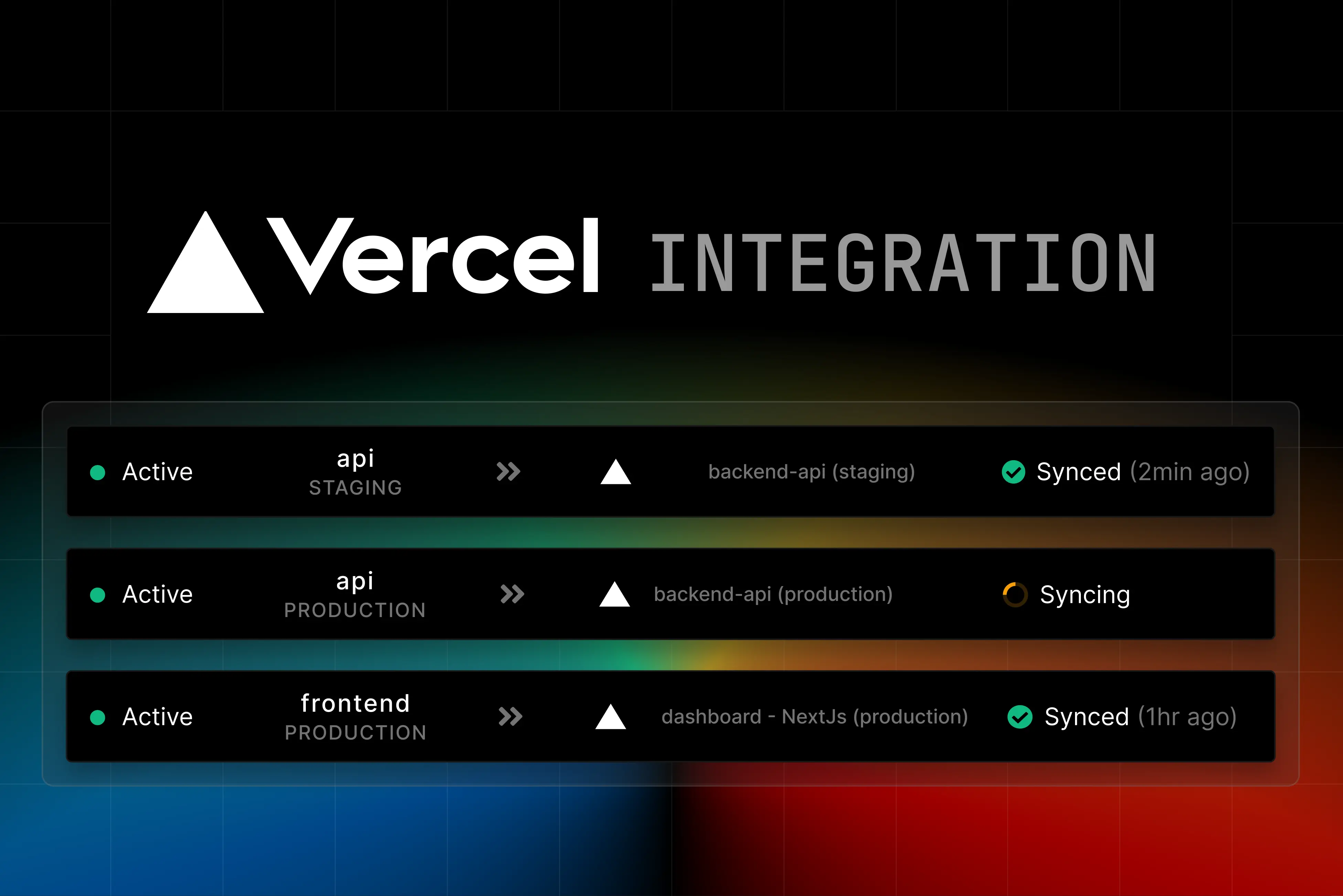 Vercel Integration